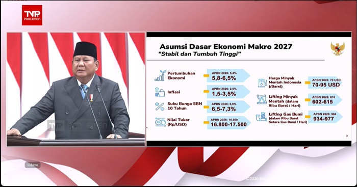 Prabowo  Targetkan Ekonomi Tumbuh 6,5 Persen pada 2027, Defisit APBN Dijaga Maksimal 2,4 Persen