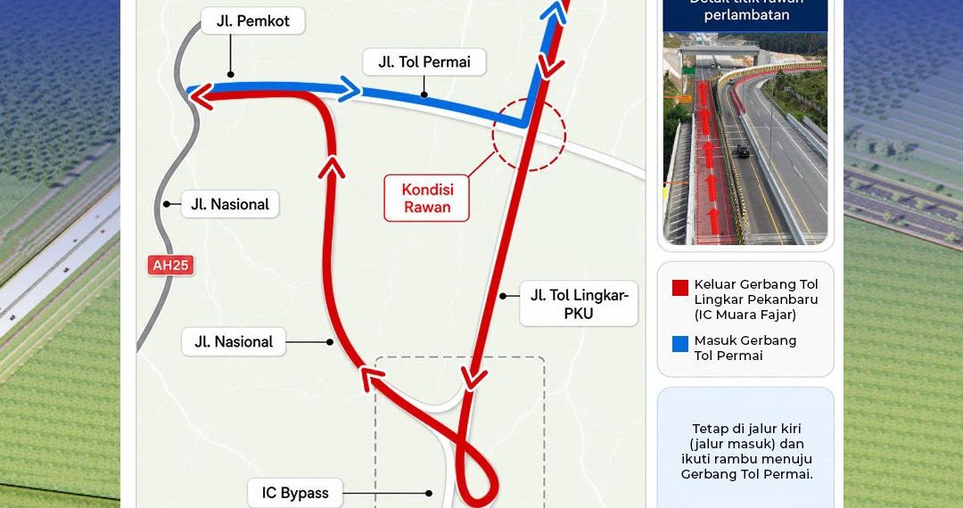 Menteri Dody Tinjau Pembangunan Sabo Dam di Sungai Aek Sigala-gala, Percepat Penanganan Pascabanjir