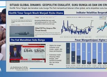 Kinerja APBN Agustus 2026 Tetap Kuat, Defisit Terkendali