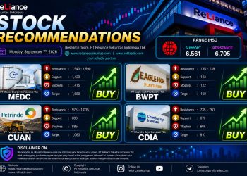 Ada Potensi Bearish, Berikut Empat Saham Pilihan Hari Ini: MEDC, BWPT, CUAN, dan CDIA