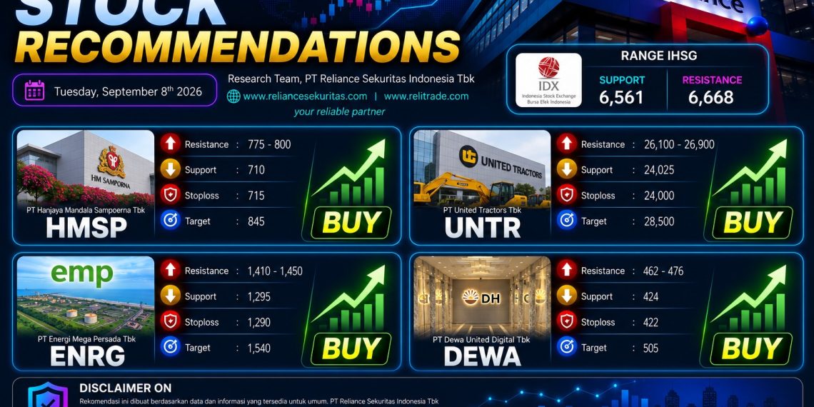 Berikut Empat Saham yang Direkomendasikan Analis: HMSP, UNTR, ENRG, dan DEWA.