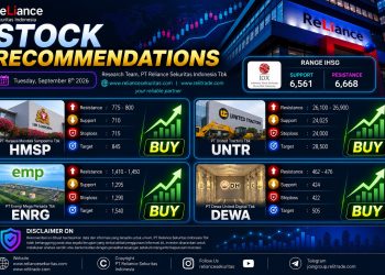 Berikut Empat Saham yang Direkomendasikan Analis: HMSP, UNTR, ENRG, dan DEWA.