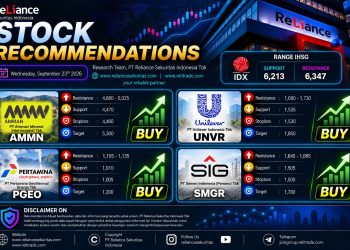 Kecenderungan Berbalik Menguat, Analis Rekomendasikan Empat Saham Ini: AMMN, UNVR, PGEO, dan SMGR