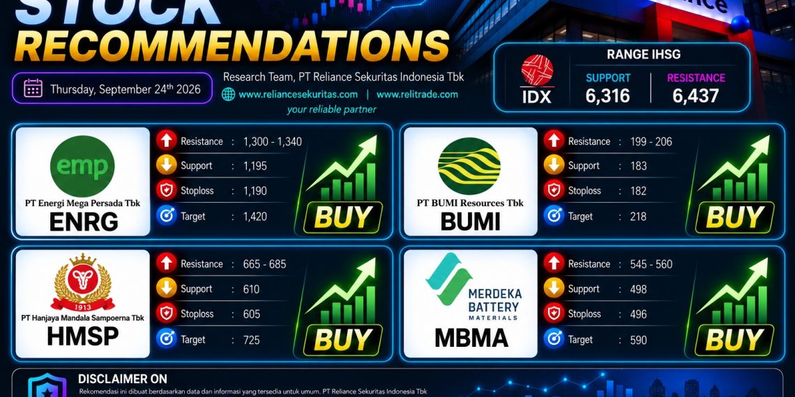 Pasar bisa Lanjutkan Rebound, Empat Saham Ini Jadi Pilhan: ENRG, BUMI, HMSP, dan MBMA
