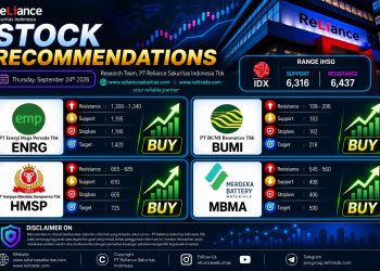 Pasar bisa Lanjutkan Rebound, Empat Saham Ini Jadi Pilhan: ENRG, BUMI, HMSP, dan MBMA